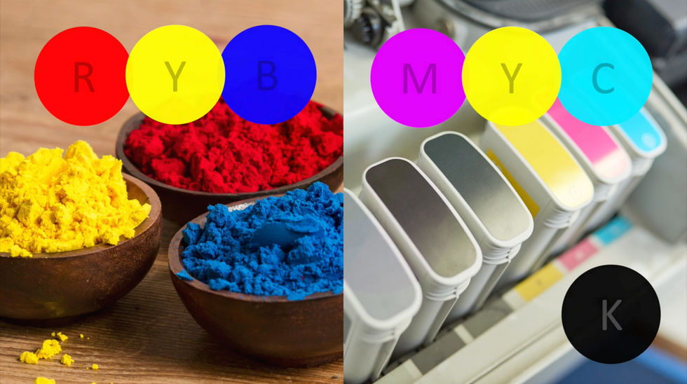 Experiencing Color