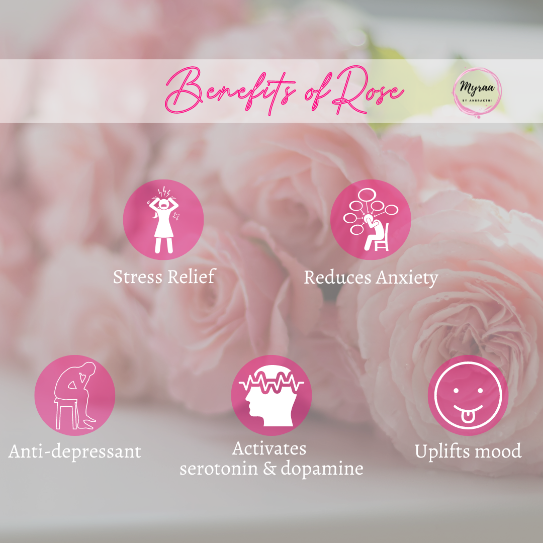 Shaded Rose Scented Bubble Candle