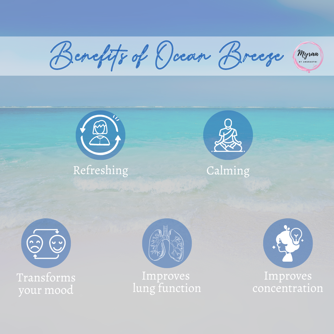 Ocean Breeze Scented Bubble Candle
