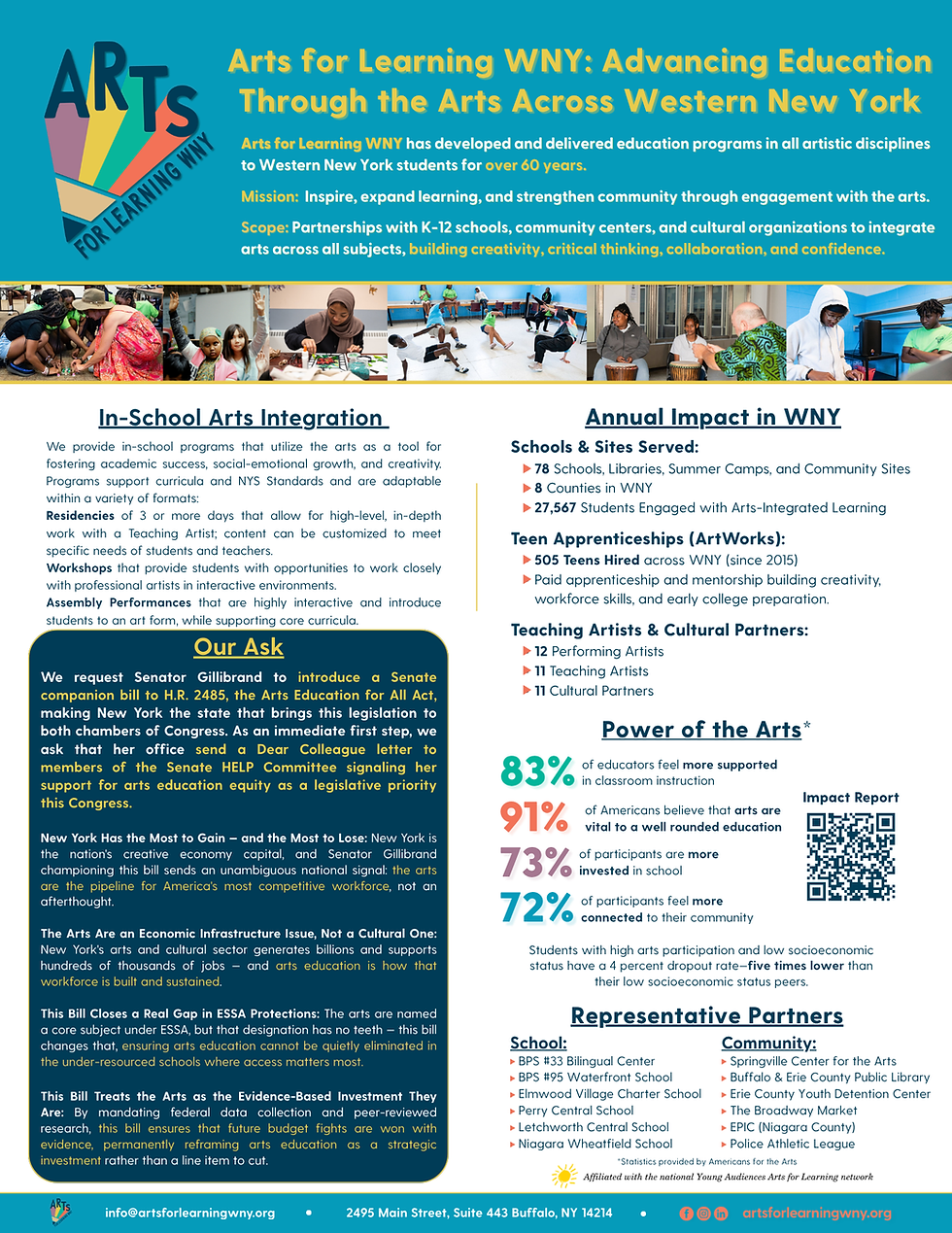 Example of materials provided to the office of Senator Kirsten Gillibrand. See full materials below.