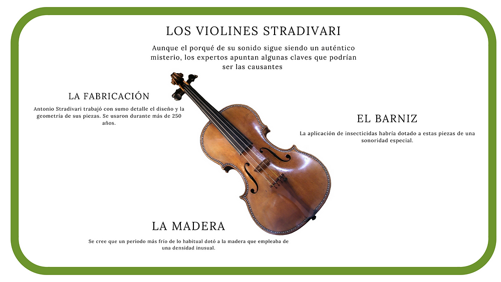 EL SECRETO DE LOS VIOLINES STRADIVARIUS