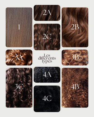 Comment trouver et comprendre votre type de cheveux ?