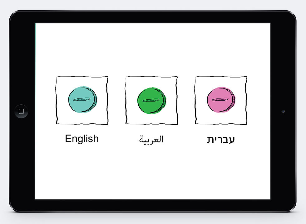שפות