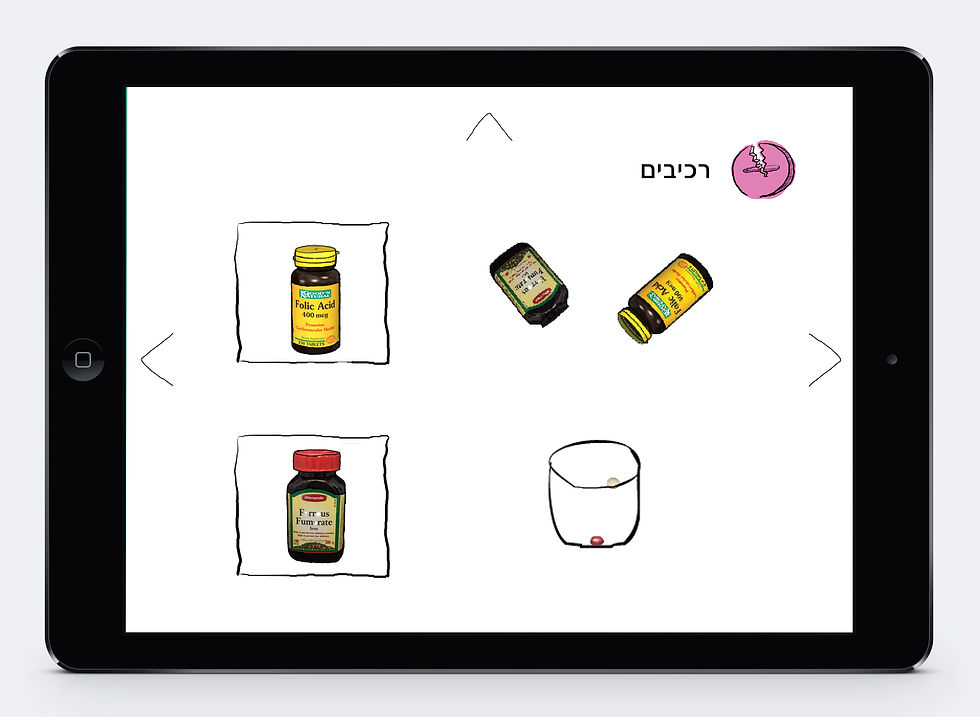 מרכיבים