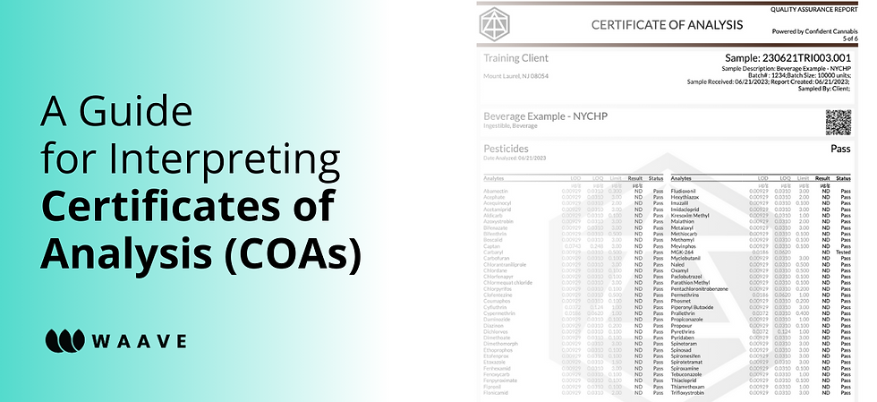 Interpreting Certificates of Analysis (COAs): A Walkthrough