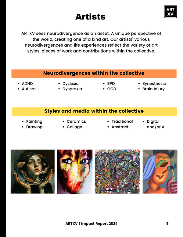ARTXV sees neurodivergence as an asset. A unique perspective of the world, creating one of a kind art. Our artists’ various neurodivergences and life experiences reflect the variety of art styles, pieces of work and contributions within the collective. Neurodivergences within the collective: ADHD, autism, dyslexia, dyspraxia, BPD, OCD, synesthesia, brain injury. Styles and media within the collective: painting, drawing, ceramics, collage, traditional, abstract, digital and/or AI. Below are 4 artworks showing a variety of styles