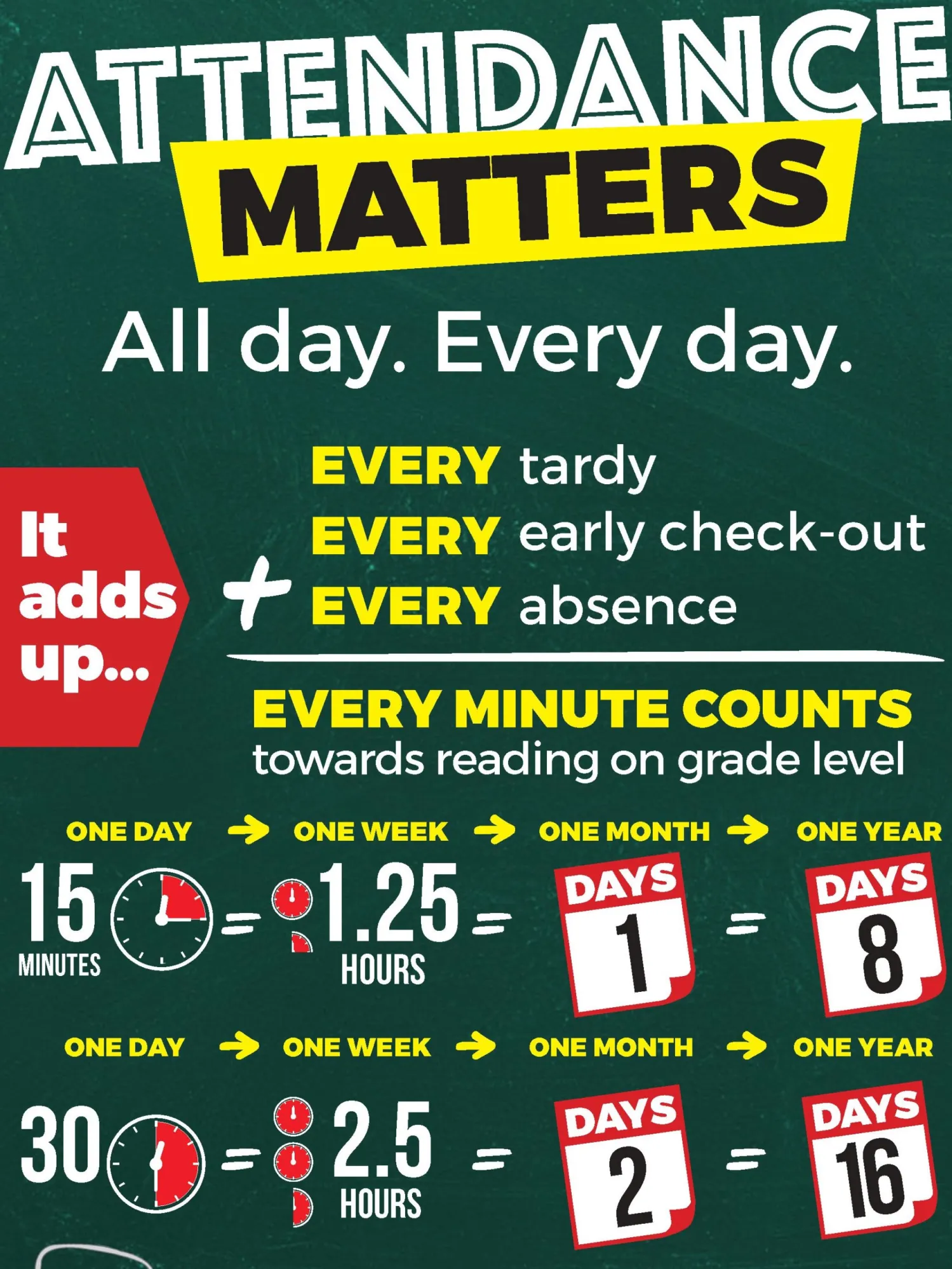 Attendance-matters-numbers-updated-2-scaled.webp