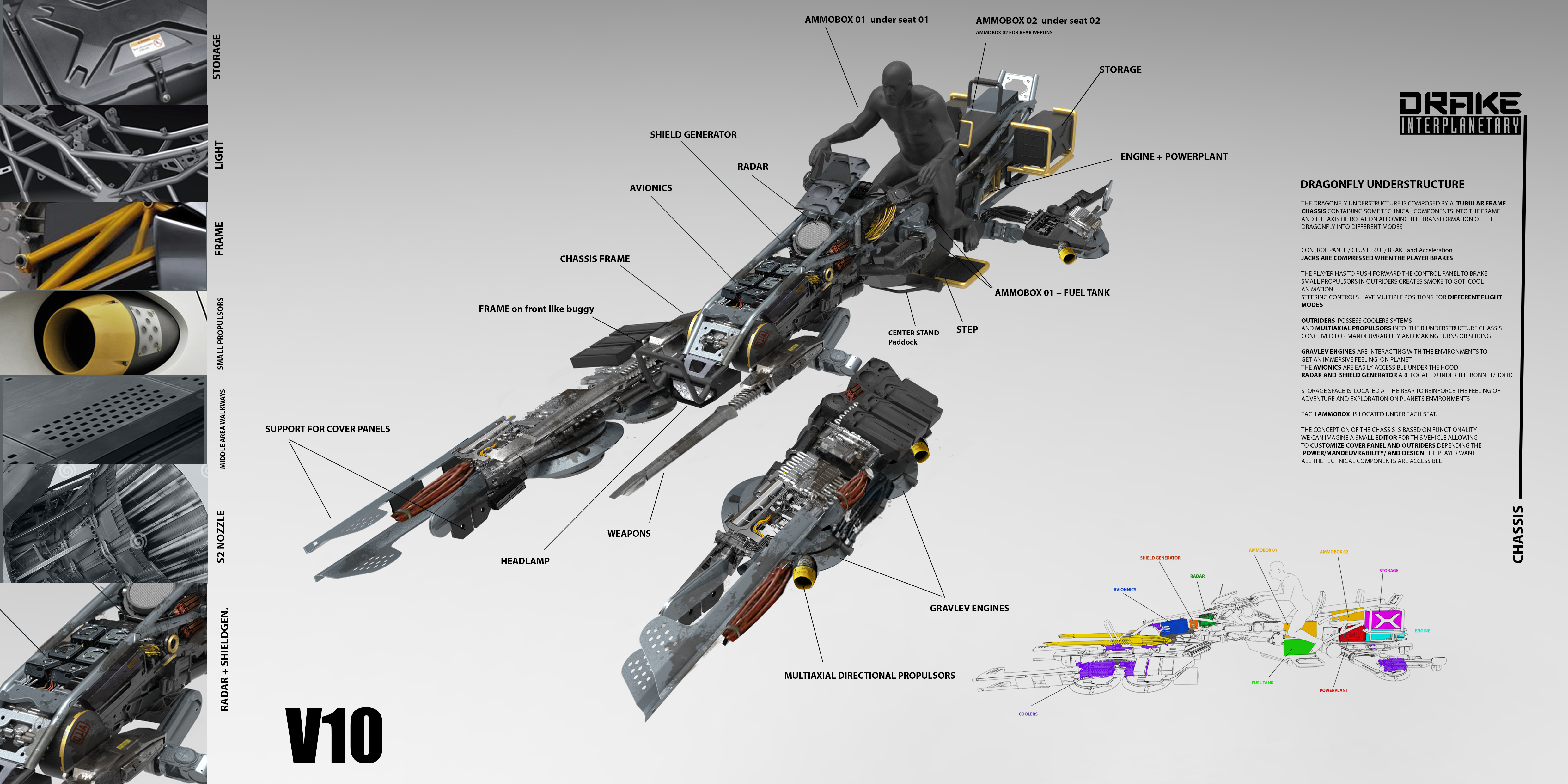 DRAGONFLY UNDERSTRCUTURE FINAL 01-wednesday 04052016 - V10 (2).jpg