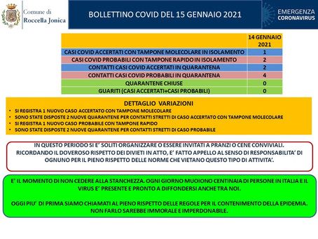 Casi di Covid-19 a Roccella Jonica. Bollettino del 15 gennaio 2021.