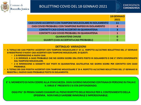 Casi di Covid-19 a Roccella Jonica. Bollettino del 18 gennaio 2021.