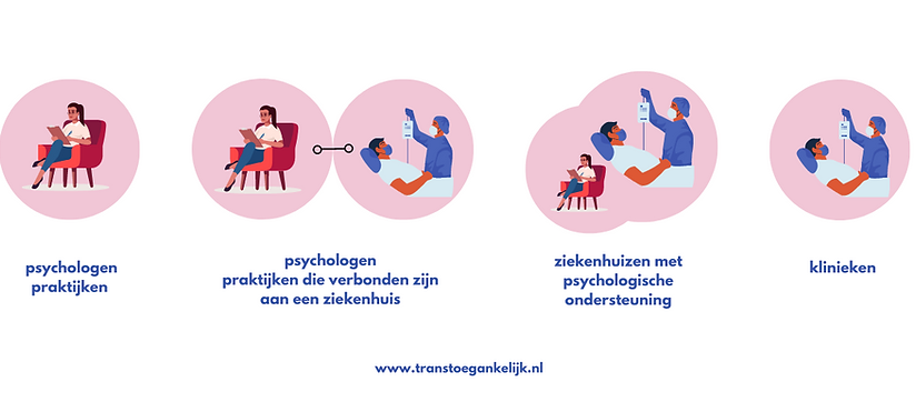 Genderteams (1).png