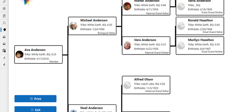 Member 3-Generation Ancestor Family Tree