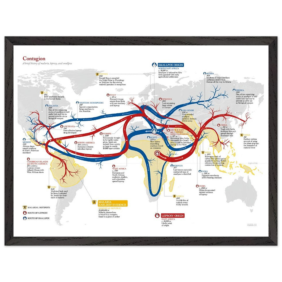 Thumbnail: Contagion, framed