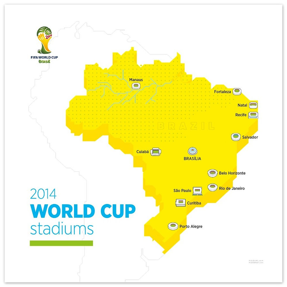 2014 World Cup Stadiums