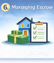 Step 6- Managing The Escrow Process.png
