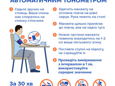 Як правильно вимірювати артеріальний тиск вдома
