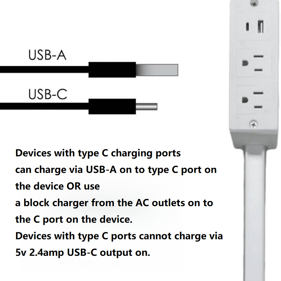 Thumbnail: New Electrical Wall Plug Rotates Electrical Outlet Extender Adjustable Length Po