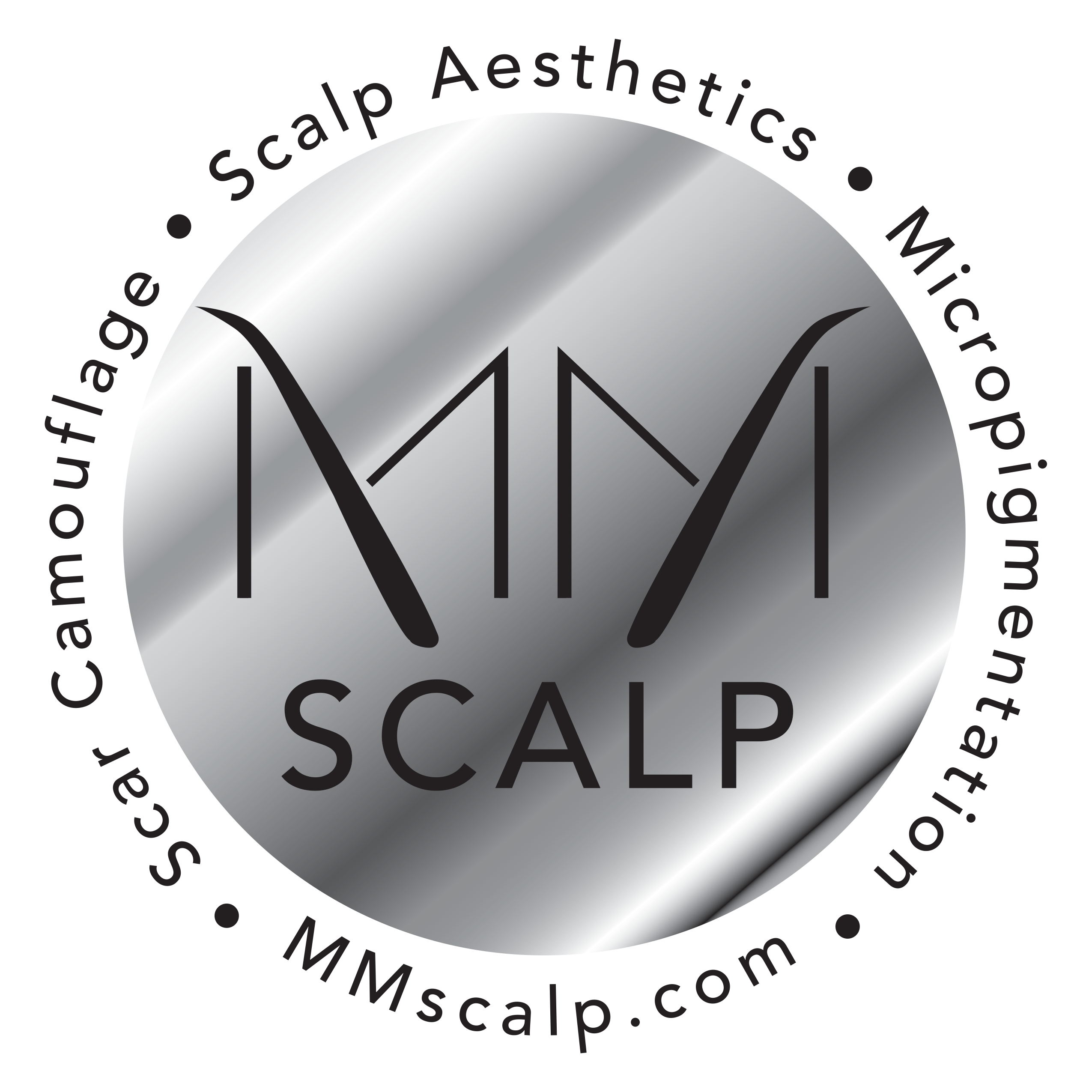 MM Scalp