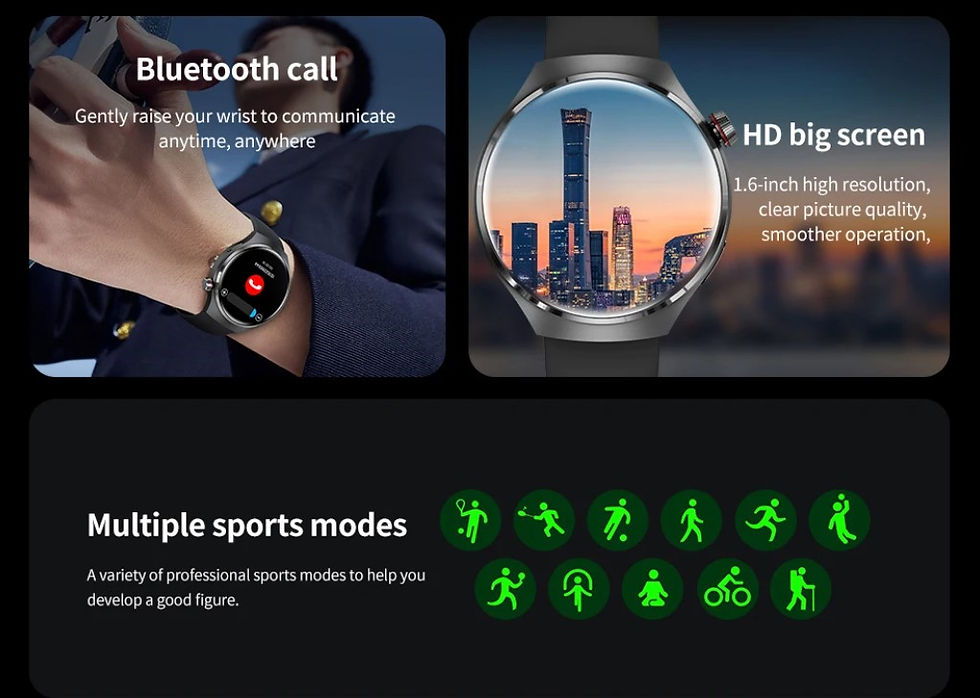 Thumbnail: For Huawei Smart Watch GT4 PRO Amoled Screen GPS NFC Heart Rate