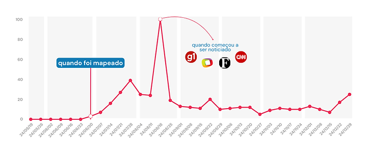 Núcleo de subconsumo (2).png
