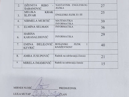 LISTA USPJEŠNIH KANDIDATA