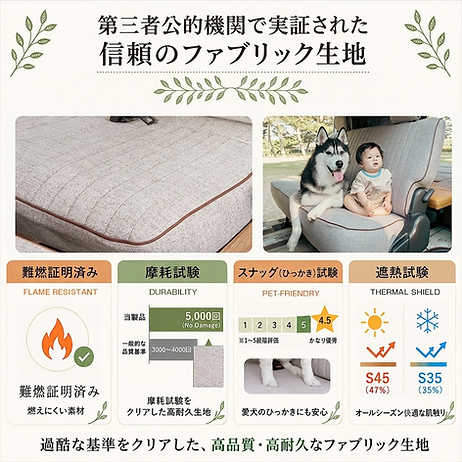 ファブリック生地の性能