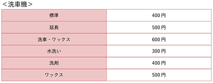 本町ss洗車料金表_アートボード 1 のコピー.png