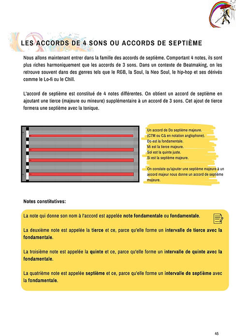 Copie de Copie de Copie de L'essentiel de la théorie musicale.jpg