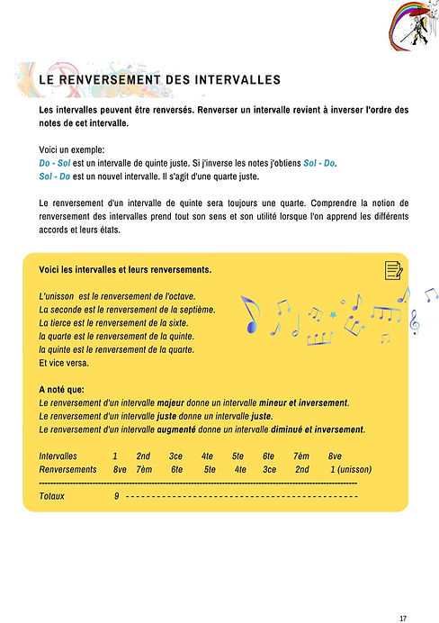 Copie de Copie de Copie de L'essentiel de la théorie musicale (3).jpg