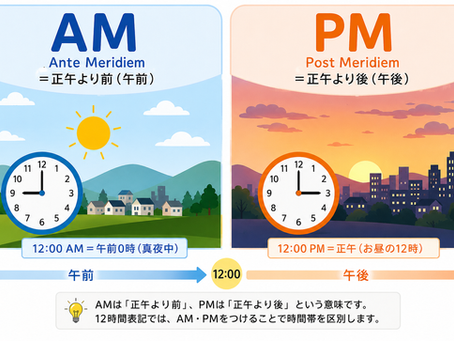 AM・PMって何の略?WCやCM、MCも実は和製英語?知っているようで知らない英語の略語を学ぼう!