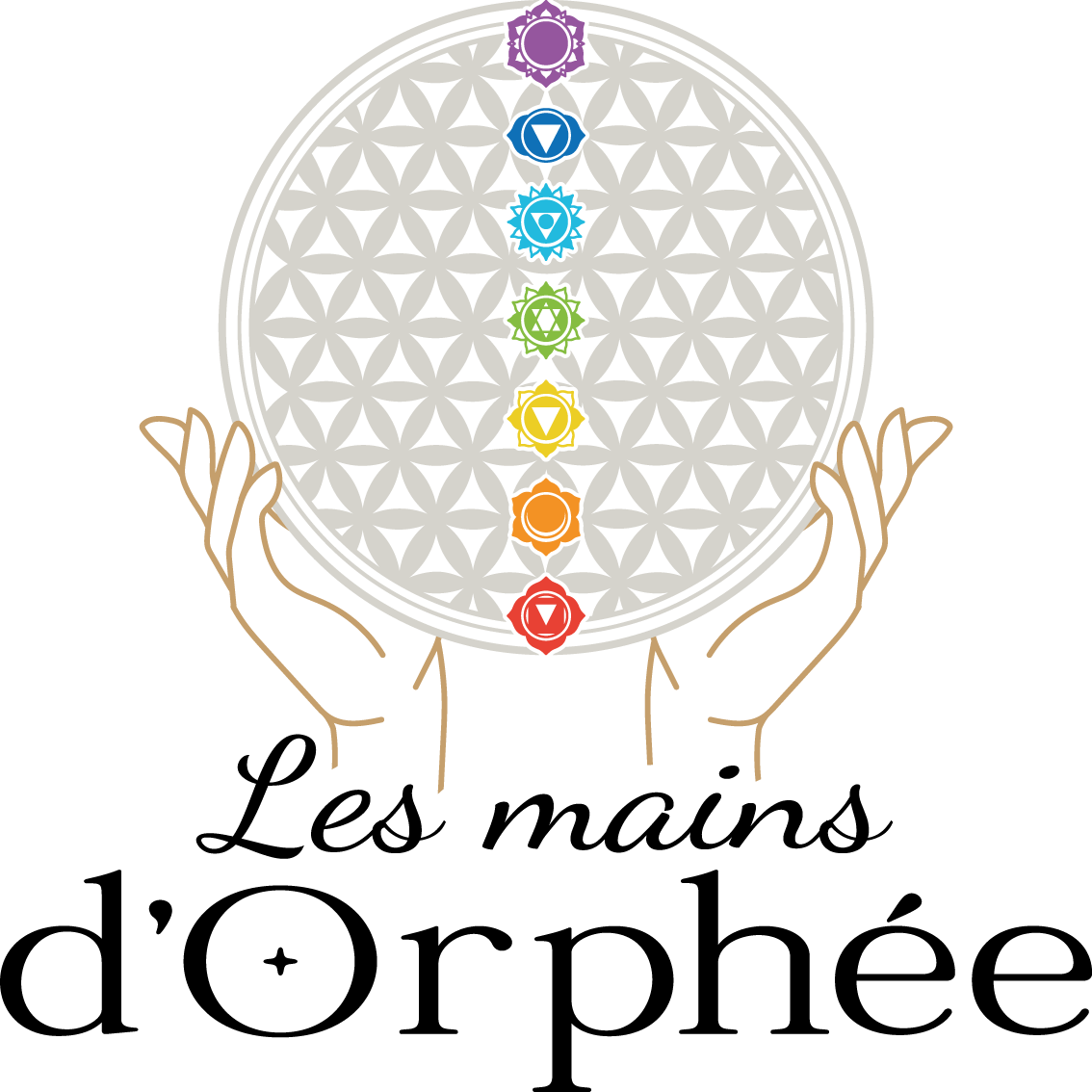 Photo du rédacteur: Les Mains d'Orphée