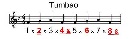 Tumbao Beats