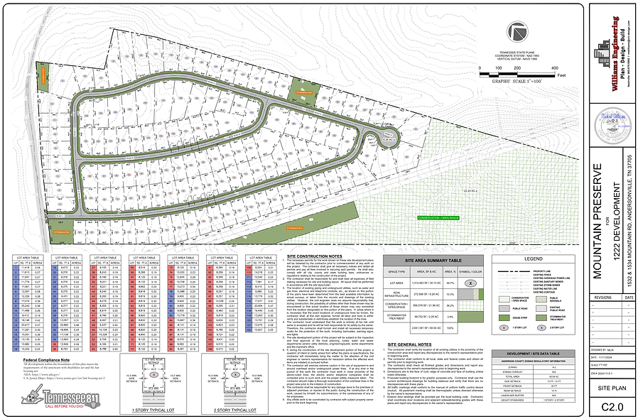 [3] C2.0 SITE PLAN_png.png