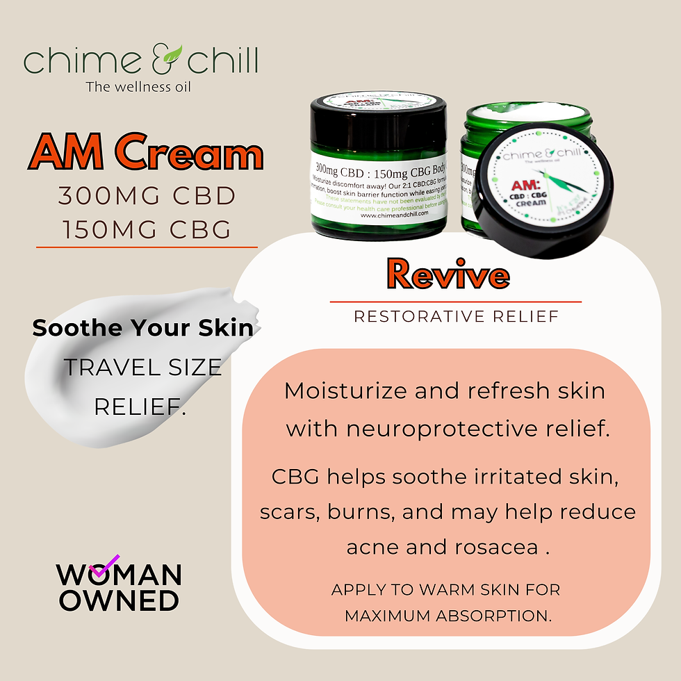 Thumbnail: Cream | AM | CBD:CBG
