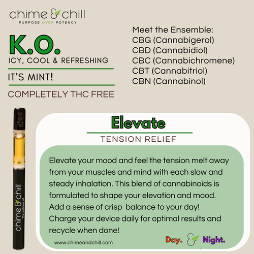 KO CBG Vape: It's MINT!, 1g AIO | Chime&Chill