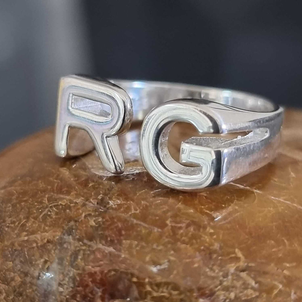 תמונה ממוזערת: טבעת אותיות פתוחה כסף טהור