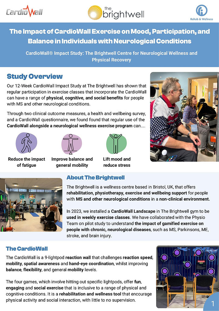 Positive Results from “CardioWall” & Brightwell Combined Research Programme