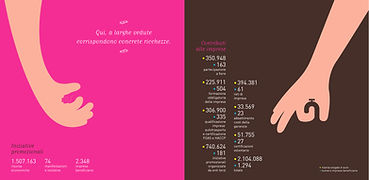 Savona-infographic-internal page