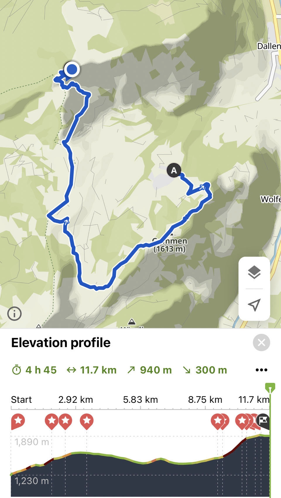 Map of journey 