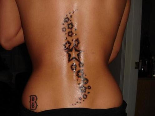 Le Tatouage étoiles