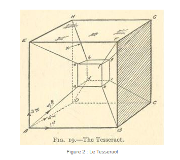 Tesseract