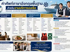 คำศัพท์ภาษาอังกฤษพื้นฐานสำหรับงานบริการบนเรือ