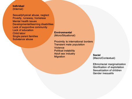 8. Measuring Risk