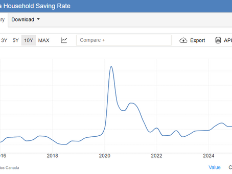Why Canadians Are Saving Less Than Ever—and How to Turn the Tide