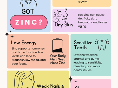 ARE YOU LOW IN ZINC?