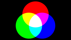 sintesisrgb.gif