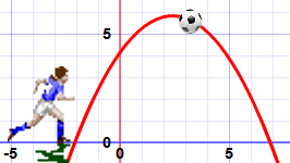 quadratic-soccer.gif