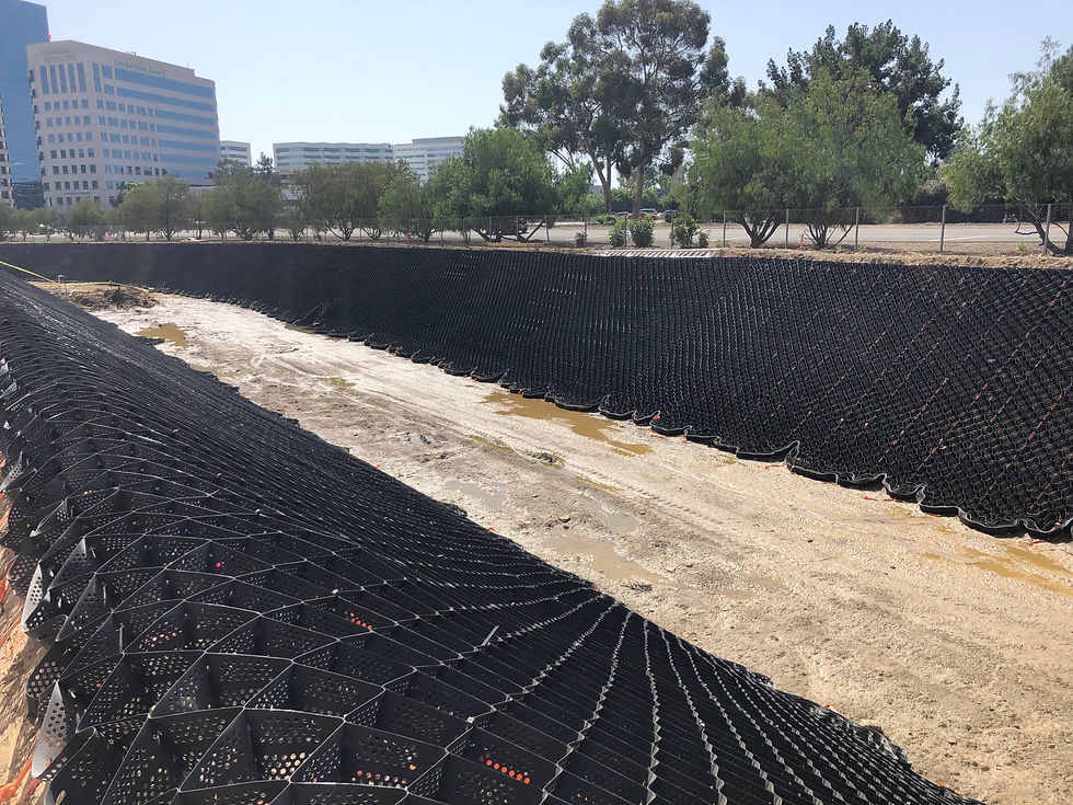 Channel Protection: 2019