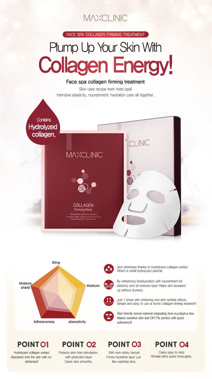 Thumbnail: MAXCLINIC - Collagen Firming Mask Set [18ml x 4pcs]