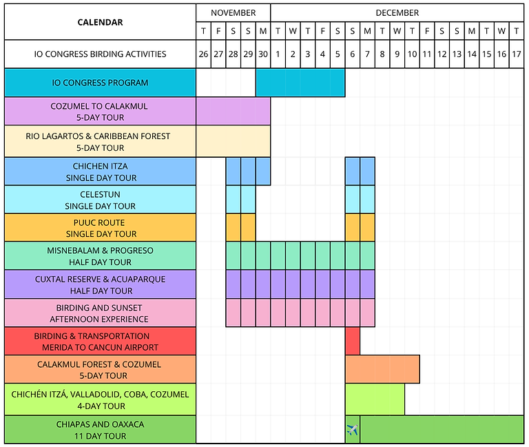 IOC 2026 Birding Tours Calendar